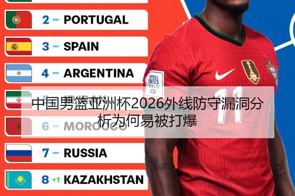 中国男篮亚洲杯2026外线防守漏洞分析为何易被打爆